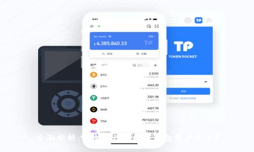 全面分析：哪个银行的数字钱包用户最多？