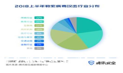 TP钱包转账转错了能找回来吗？全面解析与解决方案