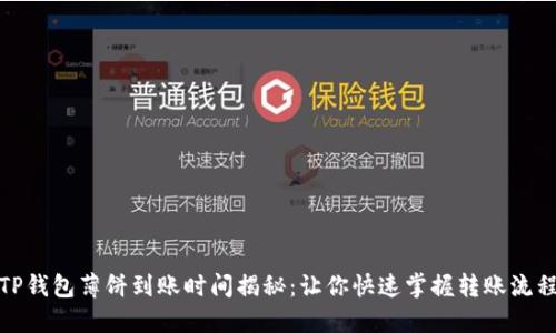 TP钱包薄饼到账时间揭秘：让你快速掌握转账流程