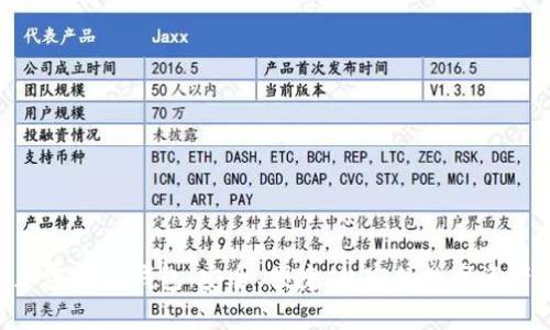 全面解析W加密数字钱包:安全、便捷、私密的数字资产管理新选择