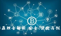 加密钱包工作原理全解析：安全、便捷与创新的