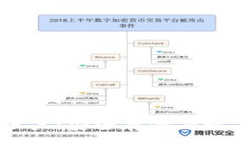 深入理解区块链钱包账户：安全存储与数字资产管理的全新方式