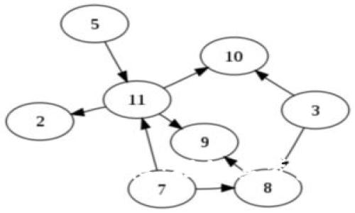数字钱包的安全保障：揭秘其背后的加密技术