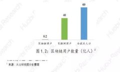 TP钱包被盗后该如何处理：你的资产安