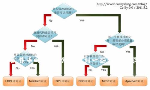 在进行任何加密货币项目，尤其是像TP钱包这样的项目方发售币时，确实会涉及到一些特定要求和规范。以下是进行这类项目时需要考虑的一些核心要素：

### TP钱包项目方发售币的必备要求与注意事项