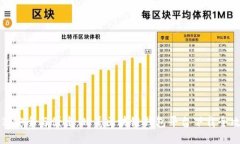 畅享安全与便捷：北美区块链钱包平台