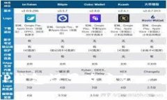 如何将TP钱包设置为中文：一步步指南