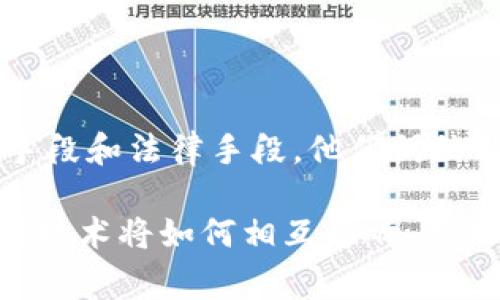 在讨论“警方能查到加密钱包吗”这个问题之前，我们首先需要了解加密货币和加密钱包的运作方式，以及警方在情况下如何能够追踪这些数字资产。以下是对这一主题的全面解析。

加密货币和加密钱包的基本概念

加密货币是基于区块链技术的一种数字货币，其最大的特点就是去中心化和匿名性。比特币、以太坊等都是非常流行的加密货币。而加密钱包是用于存储和管理这些数字资产的工具，分为热钱包（在线钱包）和冷钱包（离线钱包）。

加密钱包的隐私特性

与传统银行账户不同，加密钱包地址并不直接与个人身份信息相关联。每个加密钱包都有一个或多个公钥（钱包地址）和相应的私钥。公钥是公开的，任何人都可以查看使用这条地址进行的交易；而私钥则是必须保密的，失去私钥就意味着失去对存储在钱包中的资产的控制权。

警方的追踪能力

虽然加密钱包提供了某种程度的隐私保护，但这并不意味着警方无法追踪它们。实际上，区块链本身是一个公共账本，任何人都可以查询在上面记录的交易历史。这意味着在某种情况下，警方可以通过分析区块链数据来追踪资金流动。

如何追踪加密钱包

首先，警方可以通过以下几种方式来追踪加密钱包：

ul
  listrong交易分析/strong：通过区块链分析工具，警方可以识别某个交易的来源和去向，从而找出与该钱包相关联的其他钱包。/li
  listrong交易所合作/strong：当用户将加密货币转入或从交易所提取资金时，交易所通常需要用户提供身份信息。警方可以通过请求交易所提供的记录来获得用户信息。/li
  listrong网络监控/strong：某些加密货币交易是可以被监听的，尤其是那些采用较低隐私保护措施的网络。通过网络流量分析，警方可能会识别出交易的发起者。/li
/ul

加密货币的法律边界

加密货币的合法性因国家而异。在一些国家，加密货币被视为合法资产，而在另一些国家则可能受到严格限制。在某些情况下，警方可能会基于相关法律进行调查和追踪，尤其是在洗钱、诈骗等犯罪行为发生时。

隐私币与追踪

对于一些高度关注隐私的用户来说，他们可能会选择使用隐私币如门罗币（Monero）或达世币（Dash），这类货币在交易上提供更强的隐私保护。这些币种的交易记录不容易被追踪，但这并不意味着警方完全无法识别这类交易，只是难度更大。

结语: 加密货币的双刃剑

加密货币的匿名性和便利性构成了它的吸引力，但这也使得它在犯罪活动中受到青睐。警方在追踪和调查中可能会遇到挑战，但通过技术手段和法律手段，他们仍然能够获取必要的信息。在使用加密货币时，用户应当意识到隐私保护的局限性，并遵循法律法规，从而合理合法地使用这些新兴的支付工具。

通过上述的探讨，我们可以了解到，加密钱包的隐私性给警方的追踪带来了挑战，但并非完全不可追踪。在数字货币日益流行的今天，法律与技术将如何相互影响，将是一个值得关注的问题。