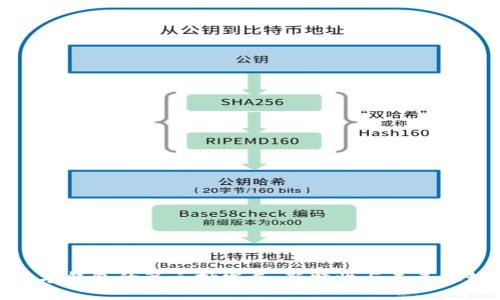 数字钱包的第三批发展:新特性与未来趋势