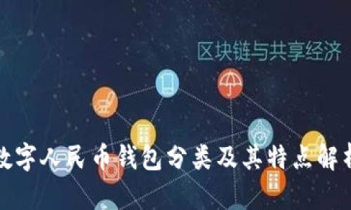 数字人民币钱包分类及其特点解析