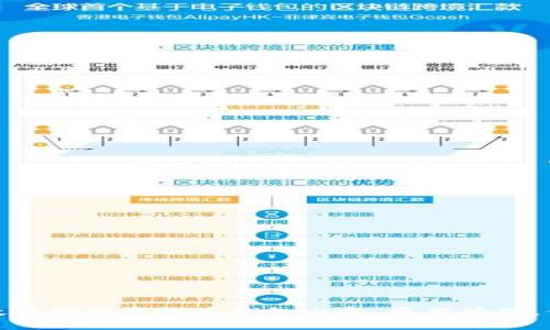 如何有效清理数字货币钱包内容，资产管理，保障安全