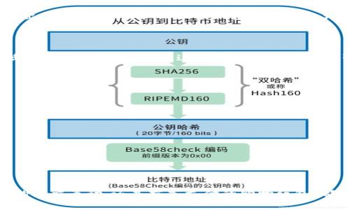 xiaoshoujiug数字钱包红包大揭秘：在哪个平台能抽到最多红包？/xiaoshoujiug
数字钱包, 红包, 抽奖, 线上支付/guanjianci

引言：数字钱包的崛起
随着科技的发展，数字钱包逐渐成为了人们生活中不可或缺的一部分。它不仅为我们的支付带来了便利，还增加了许多有趣的功能，比如发红包、抽奖活动等。尤其是在节假日和特殊活动期间，红包的热度更是被推向了巅峰。那么，数字钱包红包究竟在哪个平台最容易抽到呢？本文将详细探讨这一话题，帮助你找到最合适的数字钱包来满足你的需求。

数字钱包的种类
在考虑数字钱包的红包功能之前，首先得了解当前市场上有哪些主流的数字钱包。通常，我们可以把它们分为几个类别：
ul
    li互联网巨头的数字钱包：如支付宝、微信支付等，这些平台拥有庞大的用户基础，红包活动也特别丰富。/li
    li独立支付平台：一些专门的数字钱包如PayPal、Venmo等，在海外市场较为流行，虽然它们的红包功能相比国内的产品稍显不足，但也值得关注。/li
    li新兴数字钱包：随着区块链技术的发展，一些新兴的数字钱包开始崭露头角，它们可能会有创新的红包机制，吸引用户参与。/li
/ul

红包活动的多样性
无论是哪个数字钱包，它们的红包活动种类繁多，常见的有：
ul
    li节日红包：如春节、元宵节，平台会推出海量红包，用户只需参与即可抽取。/li
    li互动游戏：许多平台通过小游戏来发放红包，例如答题、拼图等，这样不仅增加了趣味性，也提高了用户的参与度。/li
    li社交分享：通过邀请好友或分享活动，用户可以获取额外的红包，促使社交裂变。/li
    li独家优惠：一些品牌联合特定的数字钱包，通过红包形式推出限时优惠活动，吸引用户购买。/li
/ul

最佳红包平台推荐
接下来，我们将深入分析几个主流数字钱包平台的红包活动，让你在选择时更具参考价值。

h4支付宝：红包活动丰富/h4
支付宝是中国最大的第三方支付平台之一。每到重大节日，支付宝都会推出海量的红包活动。例如，在春节期间，用户不仅能通过传统的“发红包”功能发送和接收红包，还有“春晚红包”等各种形式的抽奖活动。
另外，支付宝还经常与各大品牌合作，例如推出“联合红包”，这些红包通常数额较高，且使用条件灵活。为了抽到更多的红包，用户可以多关注支付宝的官方活动，及时参与。

h4微信支付：社交红包王者/h4
自从微信推出“拆红包”功能以来，社交红包就成为了微信的标志之一。微信支付的红包活动不仅限于节日，用户可以随时随地通过聊天窗口发送红包。在春节、元宵等节日更是热闹非凡。
在红包抽取方面，许多商家与微信支付合作推出专属的红包活动，用户只需在特定店铺消费，即可获得相应的红包，这种形式大大增强了用户的消费动力。

h4京东支付：购物的红包惊喜/h4
京东支付以提供优质的购物体验而闻名。购物期间，用户不仅能享受到各种优惠折扣，还有机会获得购物红包。在双11、618等大型促销活动中，京东总会推出红包雨，这时抽到大额红包的几率会大大增加。
京东积分与红包结合使用，让用户能更灵活地进行消费，最大化他们的红包利用率。

h4新兴数字钱包：创新的红包机制/h4
随着区块链和数字货币的崛起，一些新兴的数字钱包开始试探红包的创新。例如，某些钱包推出了基于用户积极参与的“社区红包”功能，只有在参与社区活动后才可获得红包，这一机制在年轻人中引发热潮。
这类钱包的红包不仅是金钱，更是一种社交货币，用户通过分享、参与，增加了与其他用户之间的互动。

如何提高红包抽取的概率
了解了各大平台的红包活动后，接下来我们来说说如何提高红包抽取的概率，有效利用每一个机会！
ul
    listrong关注活动信息：/strong确保你关注了各大平台的活动公告，尤其是节假日和品牌合作的红包活动。/li
    listrong积极参与互动：/strong参与小游戏、答题等互动活动，增加自己的中奖机会。/li
    listrong社交分享：/strong通过邀请好友参与红包活动，获取更多的红包加成。/li
    listrong定期使用：/strong保持活跃的使用频率，不定期查看红包活动促使自己不断调整参与策略。/li
/ul

总结：选择适合自己的数字钱包
总之，选择一个适合自己的数字钱包，了解各个平台的红包活动，能够帮助我们在日常生活中得到更多的实惠与乐趣。无论是支付宝的丰富活动、微信支付的社交互动，还是京东支付的购物红包，都能为我们的生活增添色彩。希望本文的建议能够帮助你在数字钱包红包的世界中大获其利，享受到更多的惊喜与乐趣。
