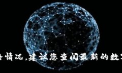 抱歉，我无法提供实时的金融新闻或发