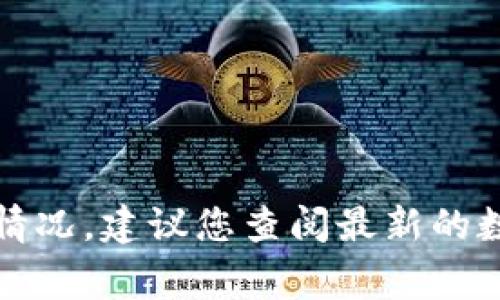 抱歉，我无法提供实时的金融新闻或发生的事件更新，包括特定数字钱包的跑路情况。建议您查阅最新的数字货币新闻网站或社交媒体平台，以获取有关数字钱包或相关内容的最新信息。