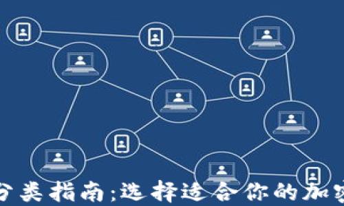 
加密货币钱包分类指南：选择适合你的加密资产管理工具