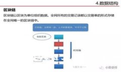 如何通过TP钱包在OK链上安全便捷地提取USDT