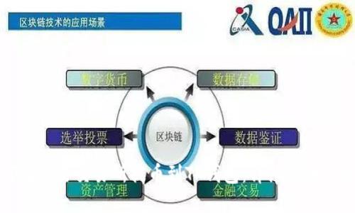 如何在欧易交易所提币到TP钱包：详细指南与技巧