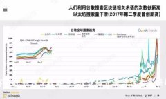 数字钱包如何便捷换号码？详细步骤与