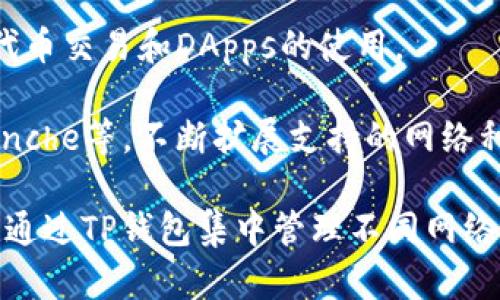 TP钱包（TP Wallet）是一个支持多种区块链网络的钱包应用，旨在为用户提供便利的数字资产管理服务。TP钱包的网络类型主要包括：

1. **以太坊网络（Ethereum）**：作为最普遍和流行的公共区块链平台，以太坊支持智能合约和去中心化应用（DApps），TP钱包允许用户在以太坊网络上安全存储和交易ERC-20代币。

2. **币安智链（Binance Smart Chain，BSC）**：这是一个兼容以太坊虚拟机（EVM）的区块链，提供快速且低成本的交易，TP钱包用户可以方便地进行基于BSC的资产管理和交易。

3. **波卡网络（Polkadot）**：TP钱包支持波卡网络，允许用户跨链互操作，体验不同链上资产的流动性与兼容性。

4. **TRON网络**：TP钱包同样支持TRON网络，使得用户可以在TRON上进行代币交易和DApps的使用。

5. **其他网络**：TP钱包还支持一些其他主流区块链网络，如Solana、Avalanche等，不断扩展支持的网络种类，以满足用户多样化的需求。

TP钱包致力于为用户提供简单易用的操作界面以及强大的安全性，用户可以通过TP钱包集中管理不同网络的数字资产，享受一站式的服务体验。