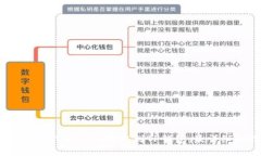 如何将USDT从OKEx提取到TP钱包：最详细