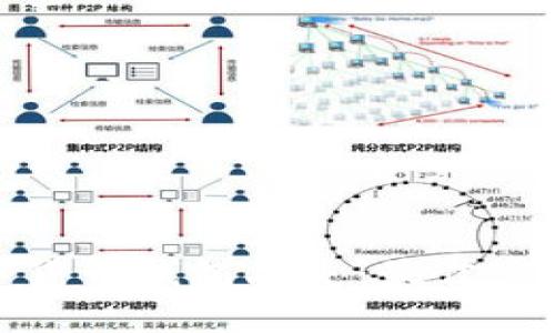如何有效防止数字货币钱包丢失:最佳实践与创新防护措施