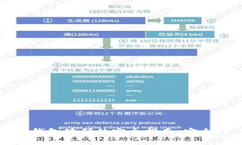 2023年个人数字电子钱包编码的完全指南:安全性、便捷性与未来趋势