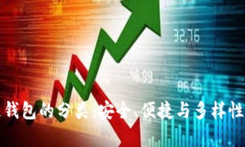 探索区块链钱包的分类：安全、便捷与多样性的全面分析