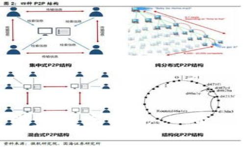 银行如何便捷绑定数字钱包：一步步教你轻松实现