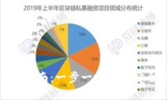 获取区块链钱包的详细指南：一步一步教你安全