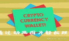 区块链钱包原理解析：通过动画图片轻