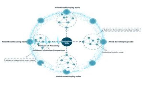 探索数字货币钱包的认证方式:确保安全与便捷的未来