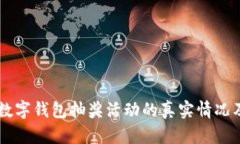 biatoti农业数字钱包抽奖活动的真实情