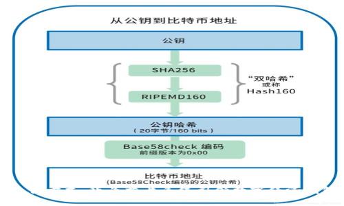 颠覆传统支付方式:华为芯片系统引领数字经济钱包的新潮流