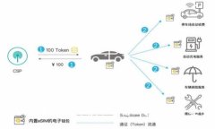 微钱包加密码指南：保护您的数字资产