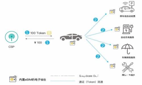 微钱包加密码指南:保护您的数字资产安全