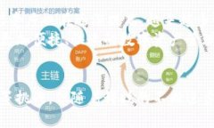   数字货币钱包币：未来的数字财富管