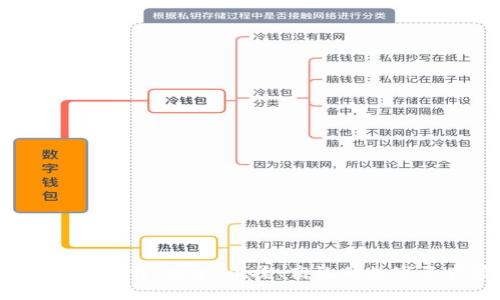 数字资产钱包app下载：安全、便捷、高效的数字资产管理新选择