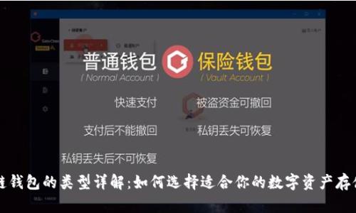 区块链钱包的类型详解:如何选择适合你的数字资产存储方案