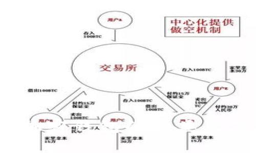 深入探索：加密钱包的种类及其独特功能