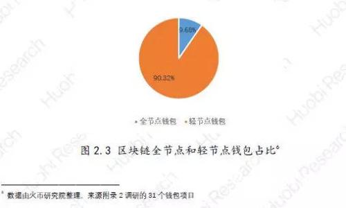 全面解析:唐山数字人民币钱包充值全攻略