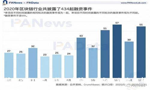快速入门:数字钱包申请条件与流程全解析