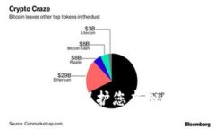 数字资产加密硬件钱包：保护您虚拟财