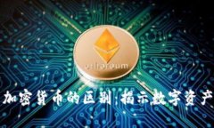 比特币钱包与加密货币的区别：揭示数