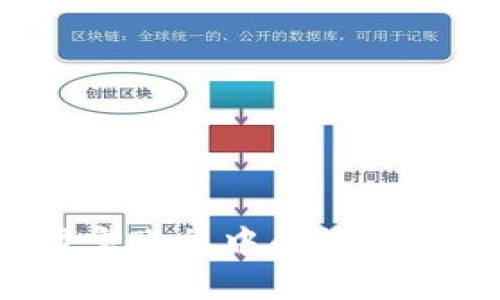 如何查看支付宝账单中的数字钱包交易记录？