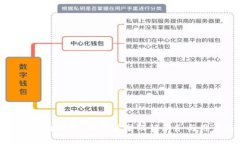 数字钱包的崛起：如何重塑银行业务与用户体验