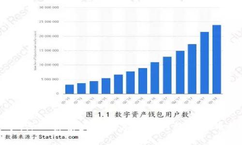 未来金融的革命：深入探索央行数字货币与数字货币钱包的创新之路