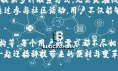 选择数字钱包的最佳指南：安全、便捷