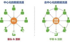 数字钱包收币地址：安全高效的加密资