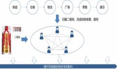 如何通过数字钱包轻松点外卖：饿了吗