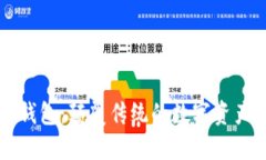 区块链路由钱包：颠覆传统的数字资产